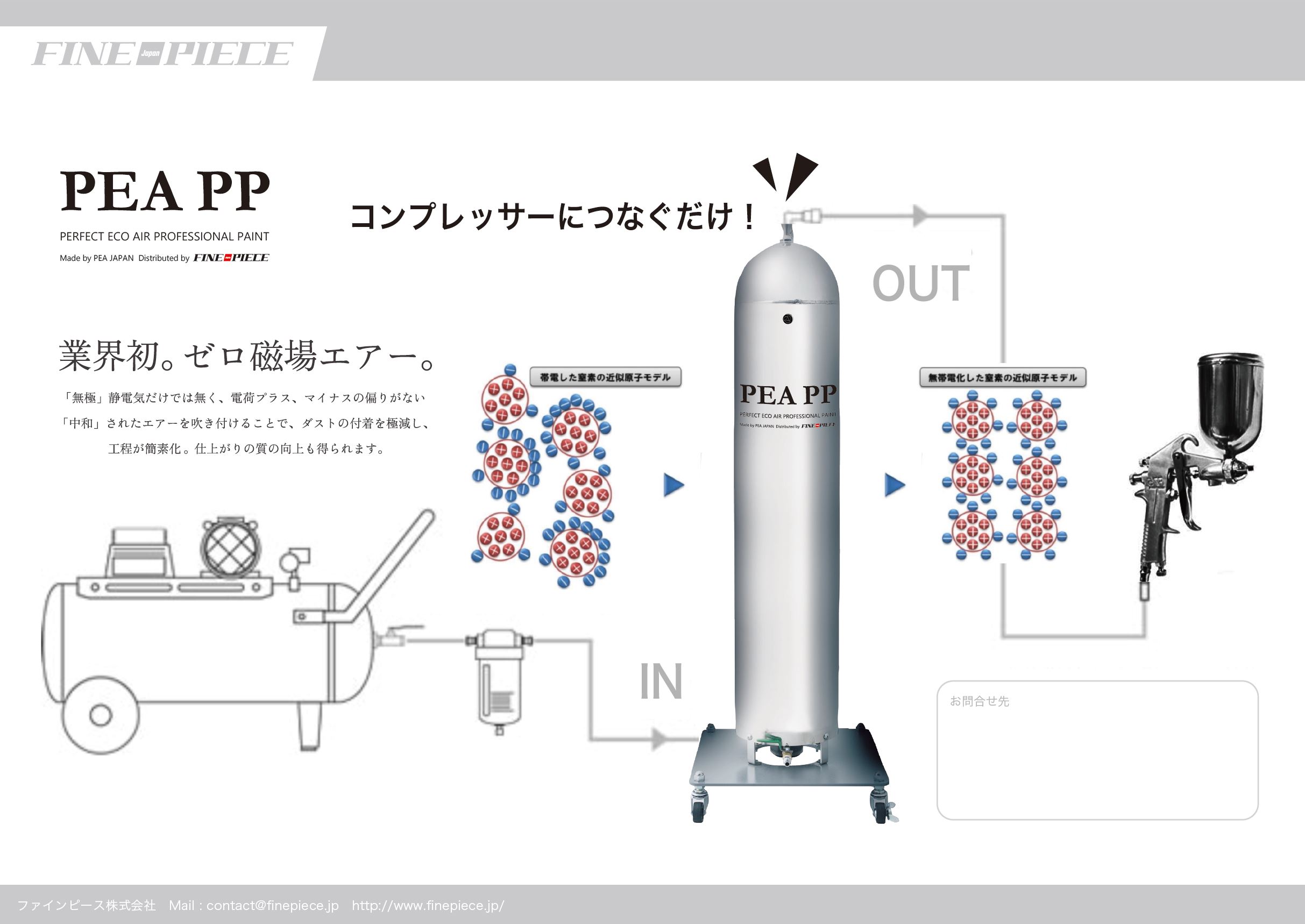 ファインピース Fine Piece